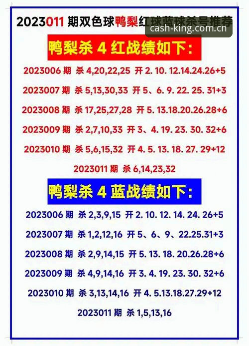 皇冠现金最新版本怎么样 皇冠现金最新版本怎么样?2025年完整使用指南