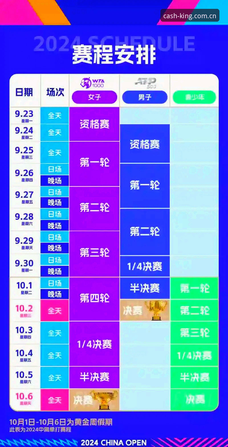 3个关键看点：2026年法网女单抽签后，中国金花的新征程